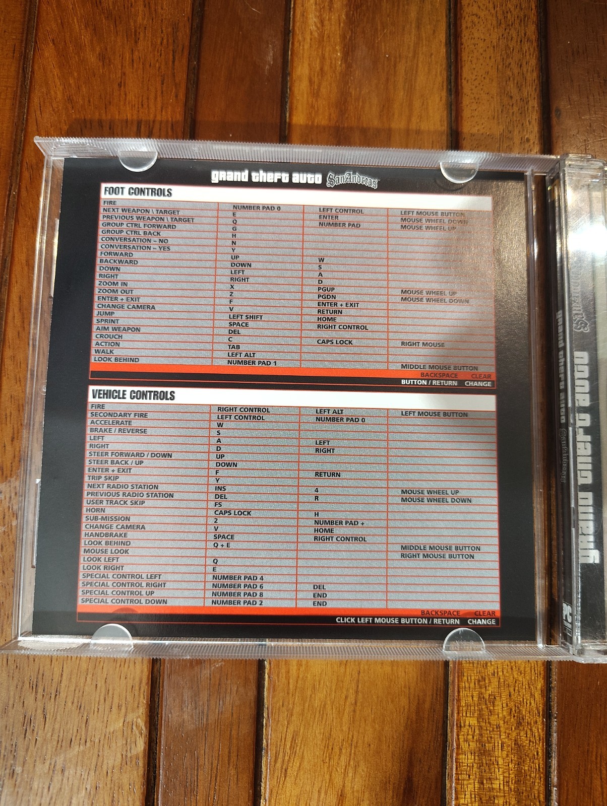 Grand Theft Auto: San Andreas – Grand Theft Auto Series, M Mature CIB Complete