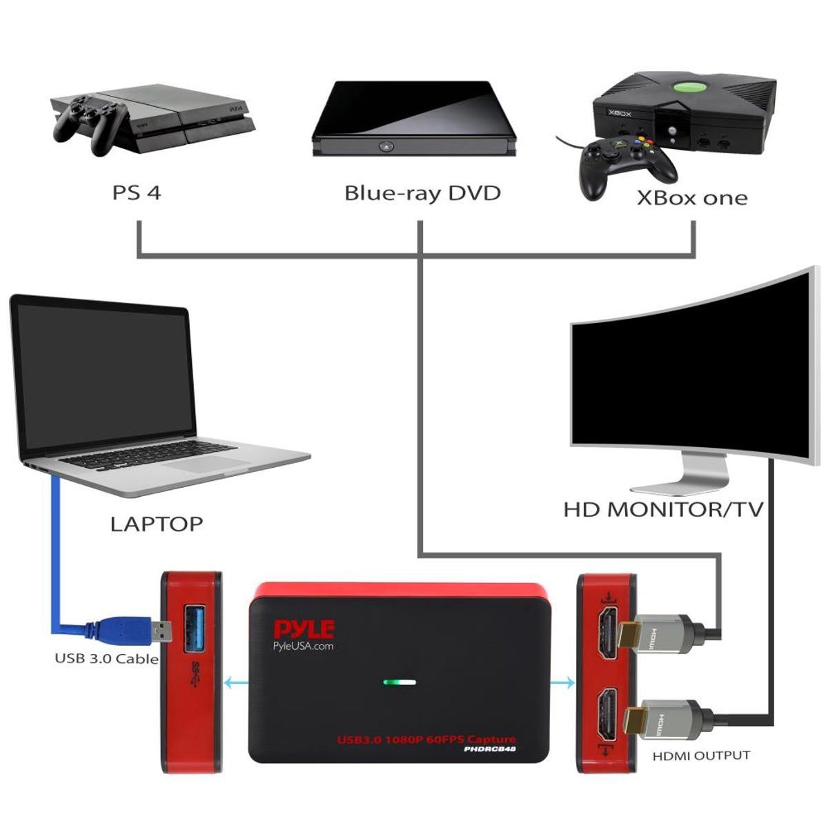 Pyle PHDRCB48.5 Live Streaming USB3.0 HDMI Video Recorder (Open Box)
