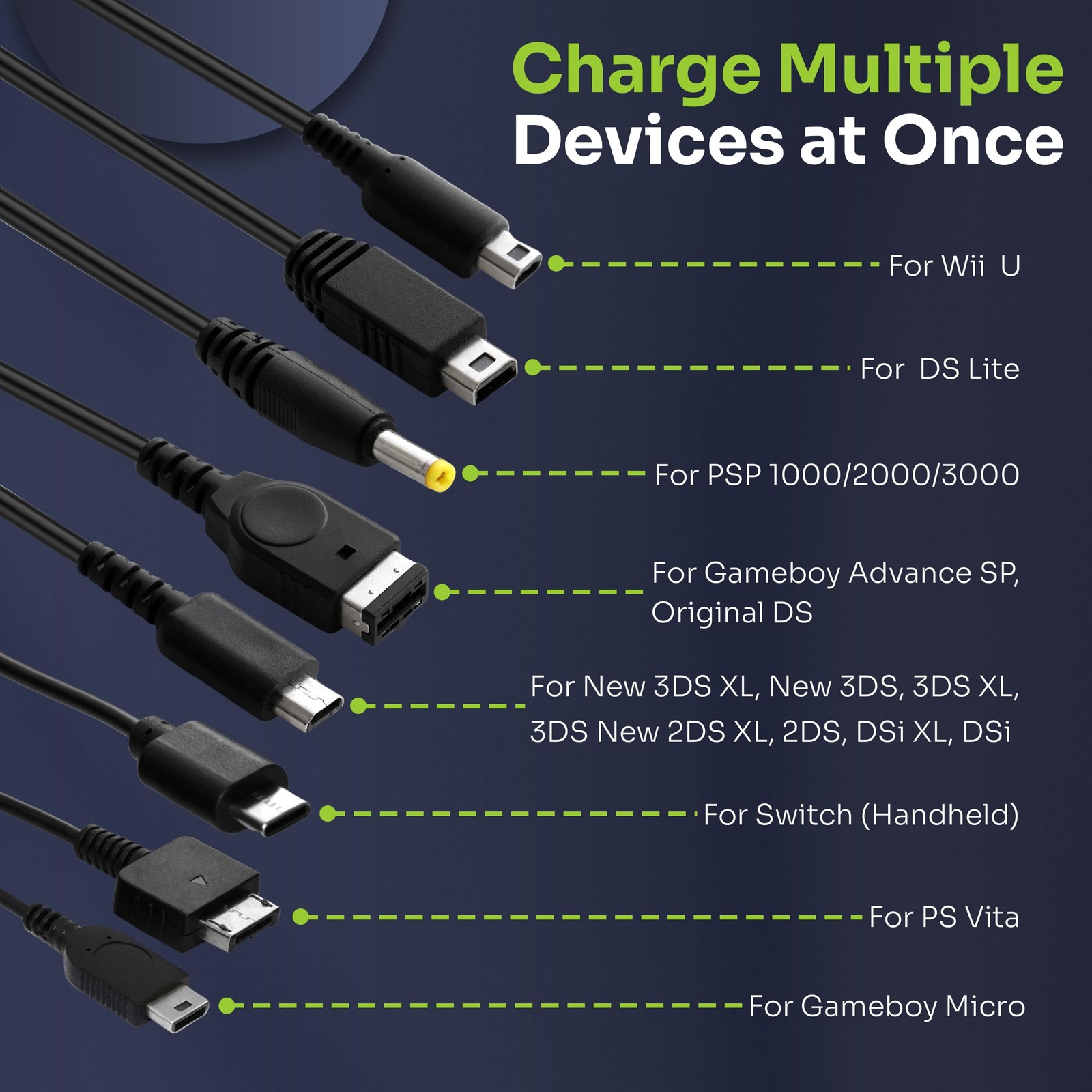 Nintendo Switch PS Vita GBA SP 3DS USB C Charging Cable 5ft