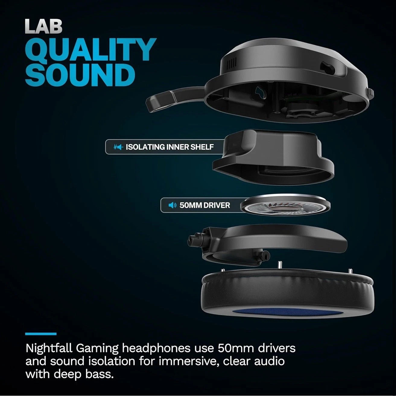 JLab Nightfall Wireless Gaming Headset All-Night Comfort Flip Mute Rotating Mic