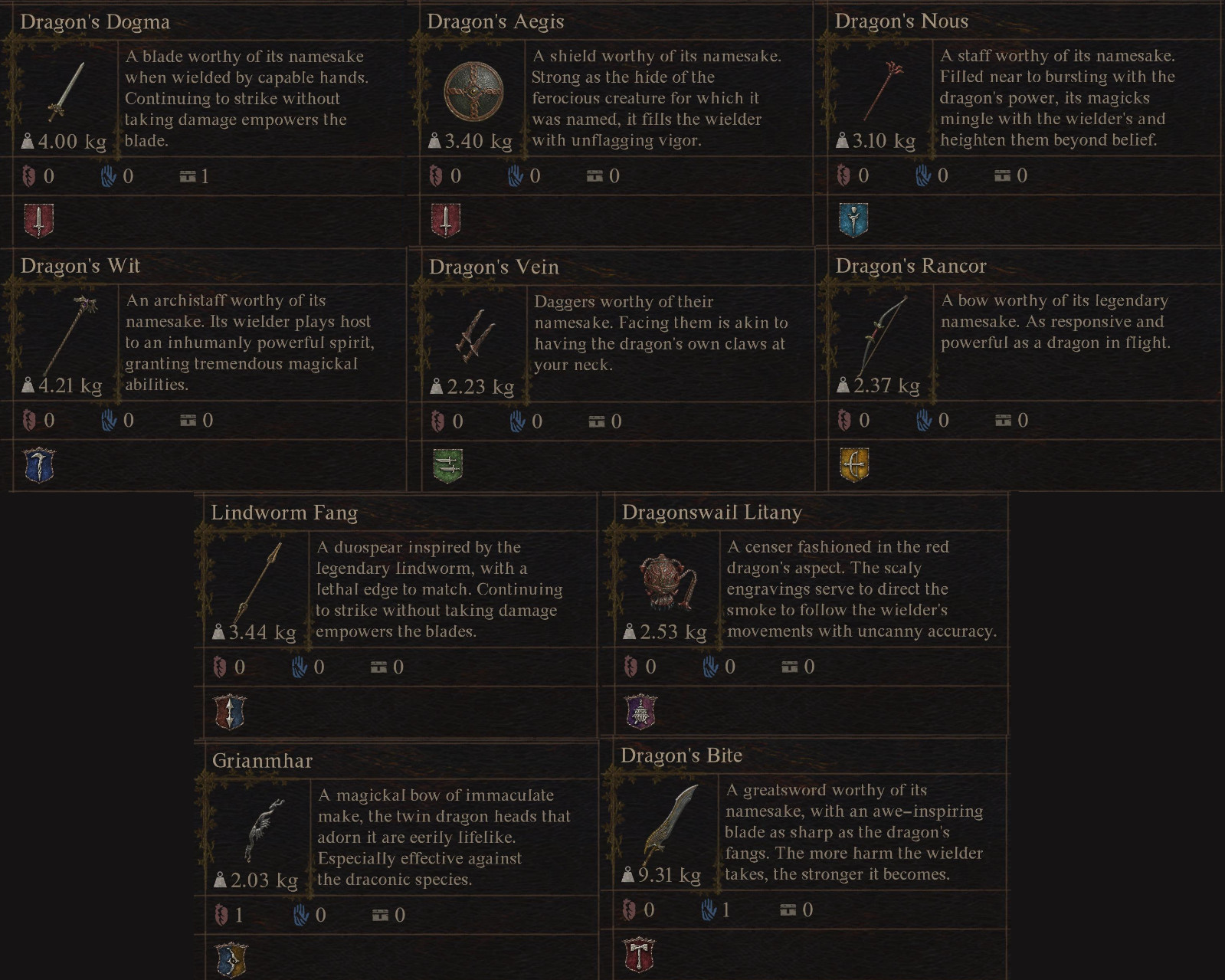 Dragon’s Dogma 2 PS5 – Finder’s Token + 5 Portcrystals + other items