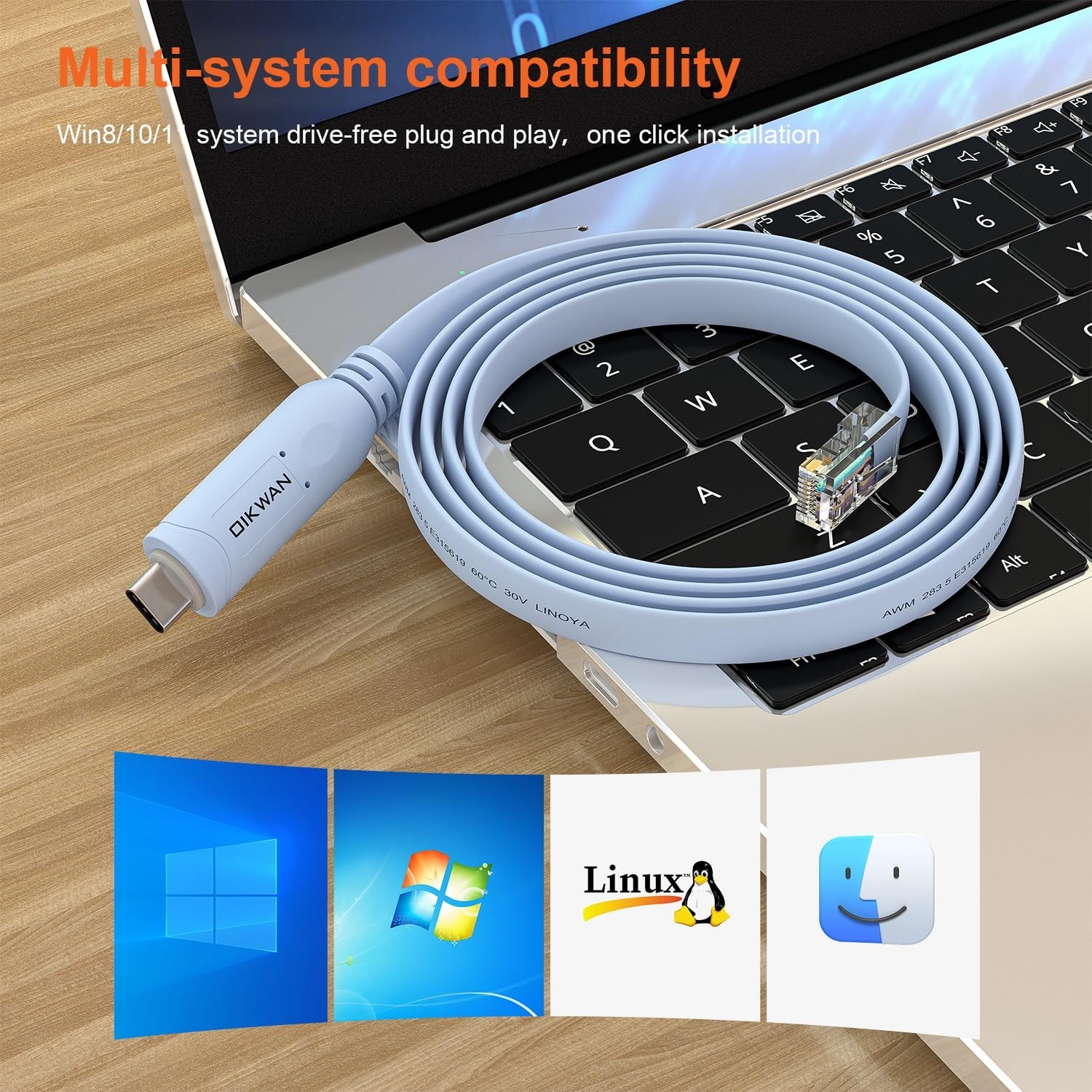 USB-C to RJ45 Console Cable 2 Pack for Networking