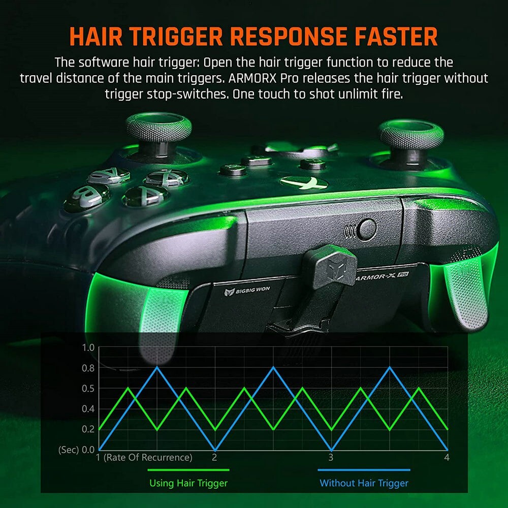 BIGBIGWON Controller Back Button Motion Control Wireless Adapter Switch Xbox PC