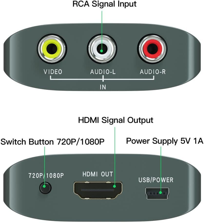 RCA to HDMI Converter,Av to HDMI for Xbox,Ps One,Ps2,Ps3,N64,Wii,Vcr,Vhs,Stb,Blu