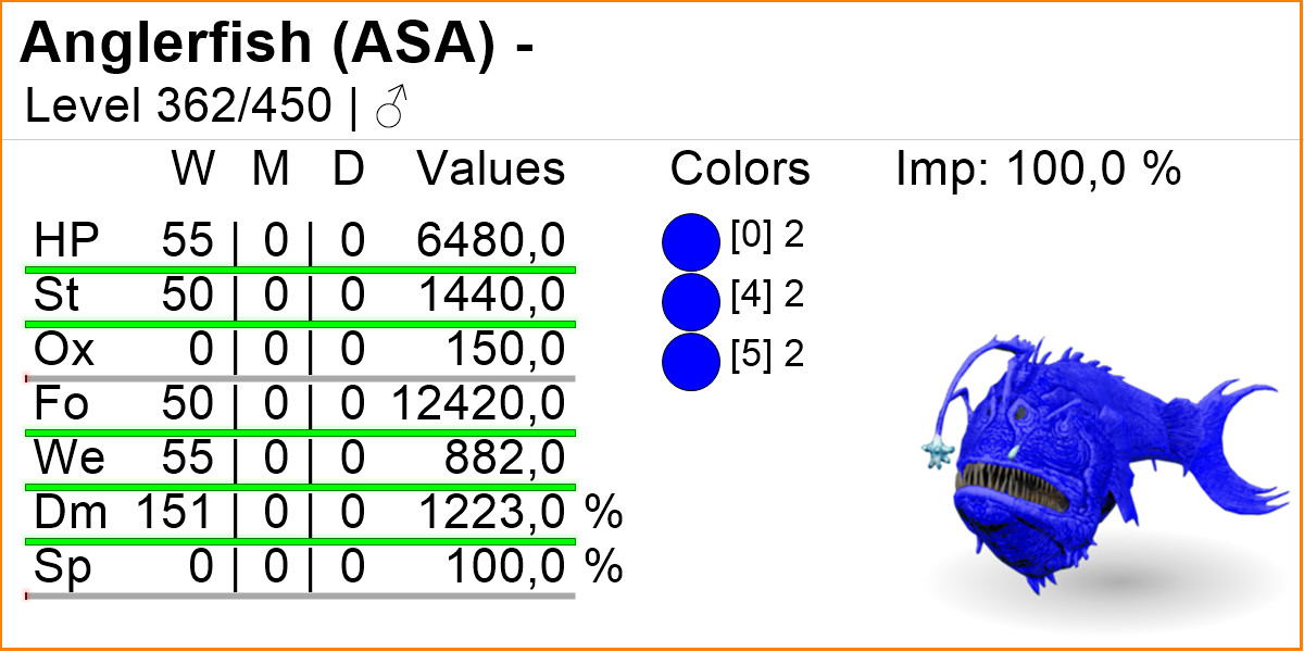 Anglerfish 1223 DMG 0 imprint TOP STATS Ark Survival Ascended Official PVE