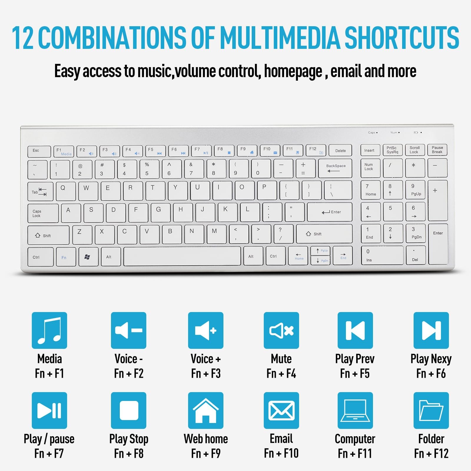 Wireless Keyboard and Mouse Combo, Compact GHKM006-Silver White, Silver White