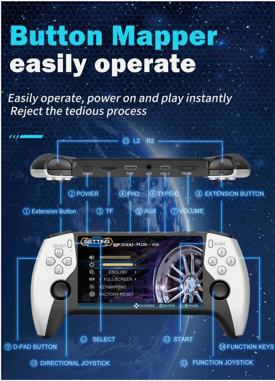 SF3500 Handheld Game Console 5″ Inch IPS Screen 22959 Video Games 🔥🐲🔥