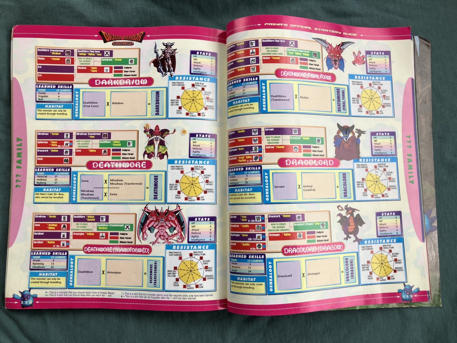 Dragon Warrior Monsters – Prima’s Official Strategy Guide