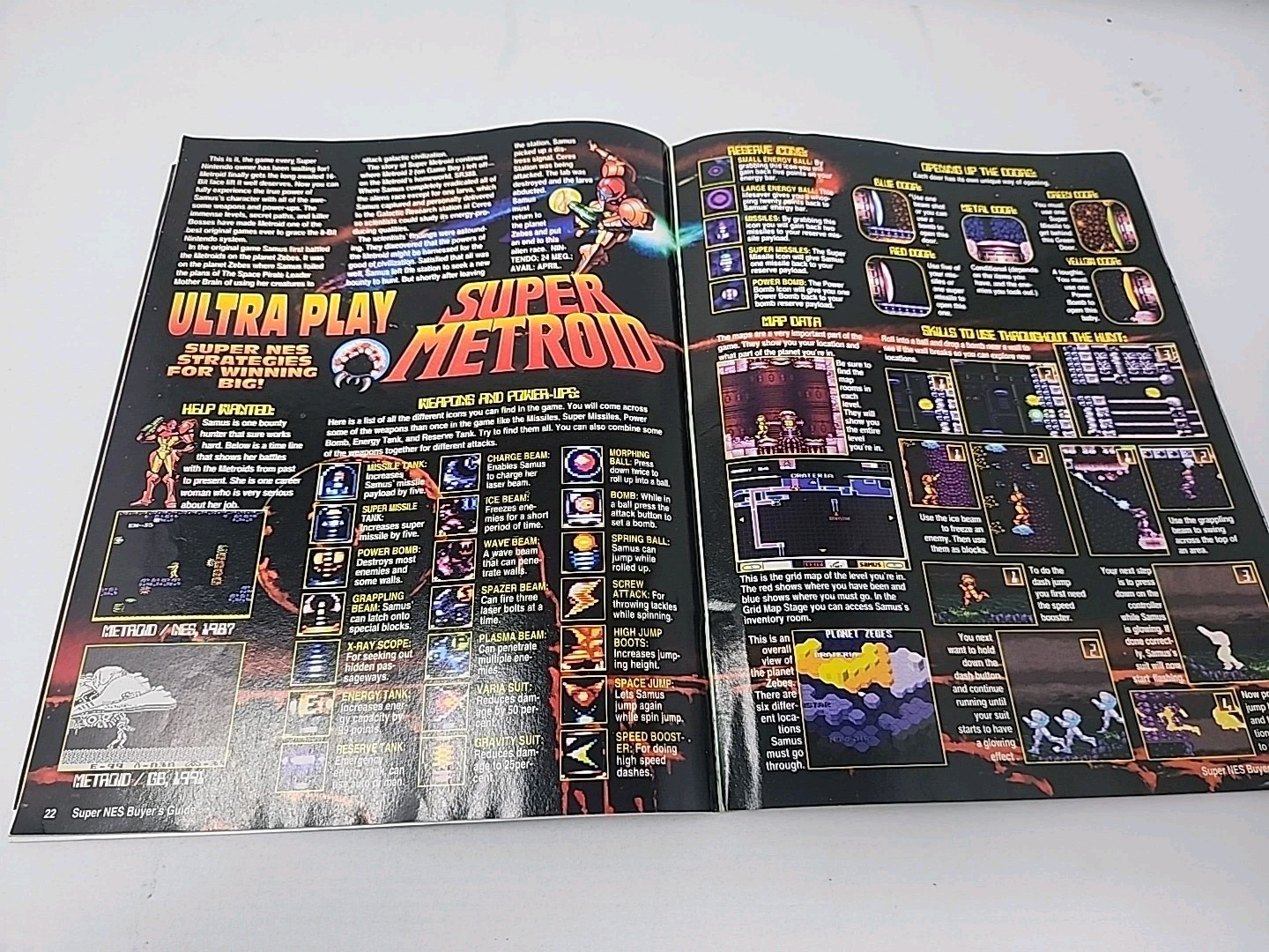 Vintage Super NES Buyer’s Guide – May 1994 – Super Metroid MegaMan & more! SNES!