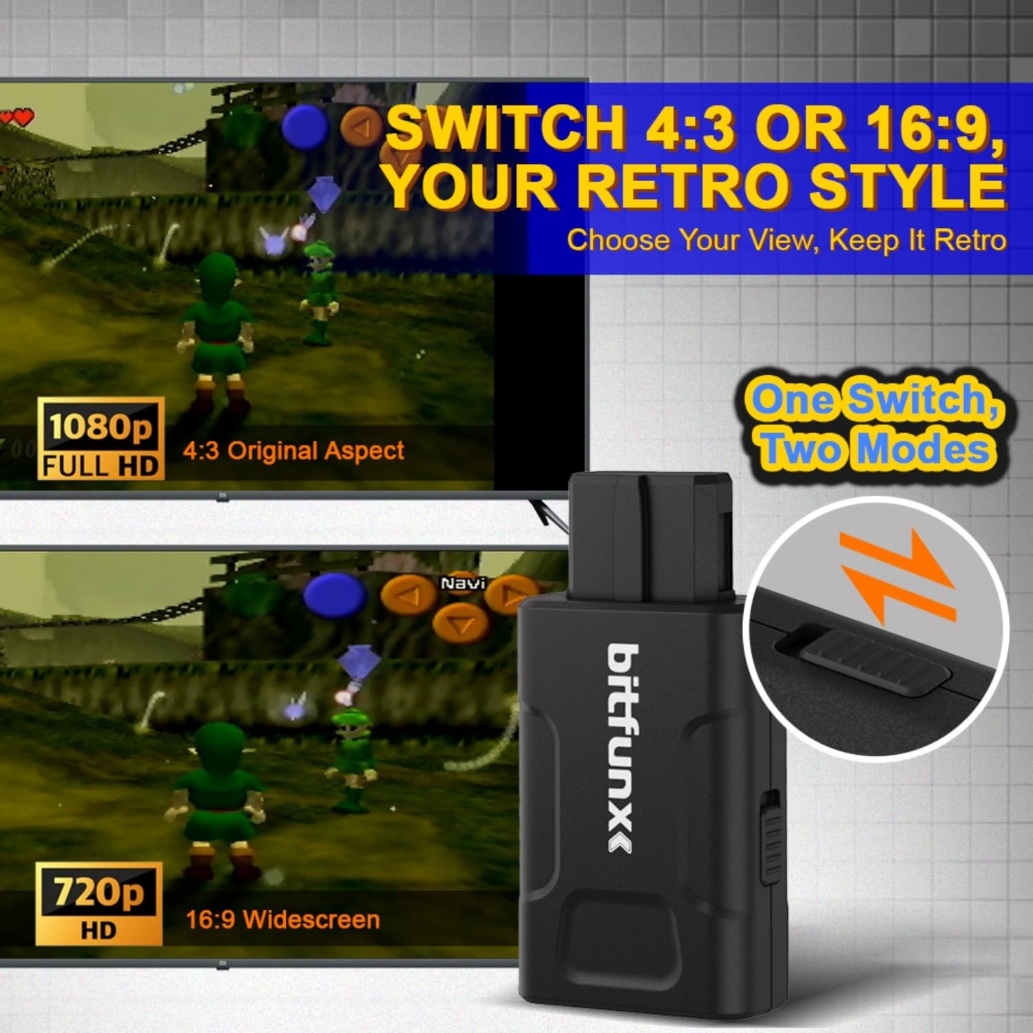 N64 HDMI Adapter 720P 1080P HD Converter for N64 SNES SFC NGC Console