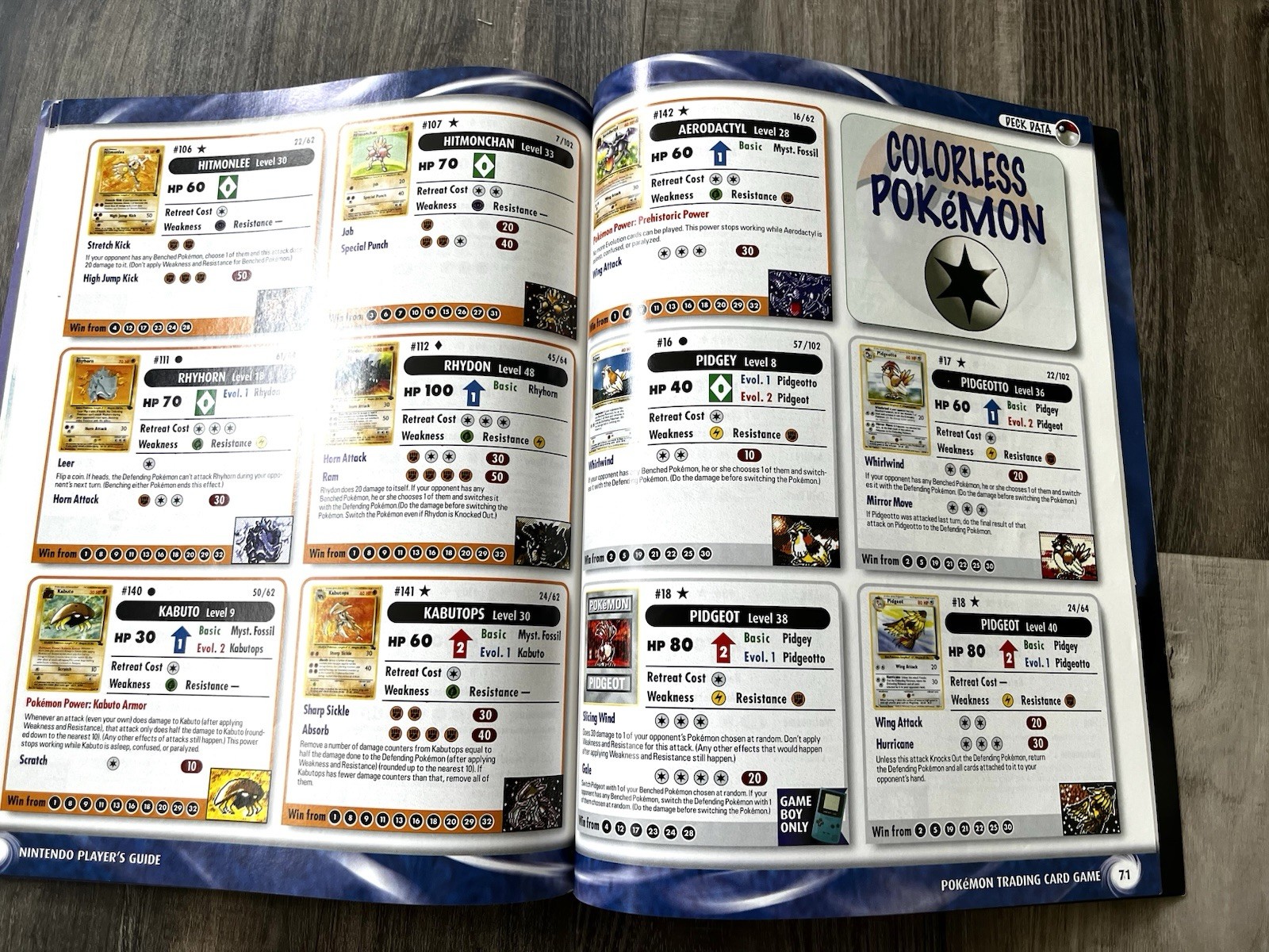Pokémon Trading Card Game for Game Boy Official Strategy Guide – No Promo Card