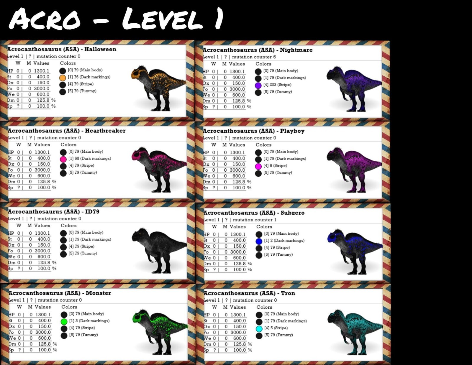 🔥ARK Survival Ascended Acrocanthosaurus LVL 1 Level one clones PS5 PvE PC XBOX