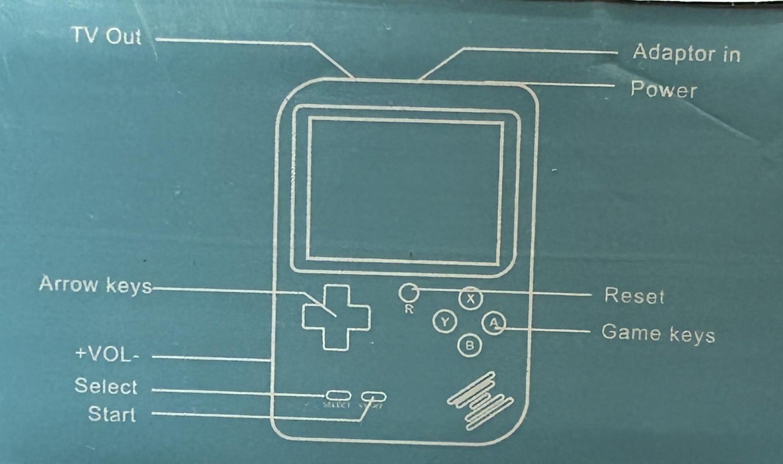Game Box Plus Handheld 3.0″ Backlit LCD Console Yellow w/ RCA AV Cable