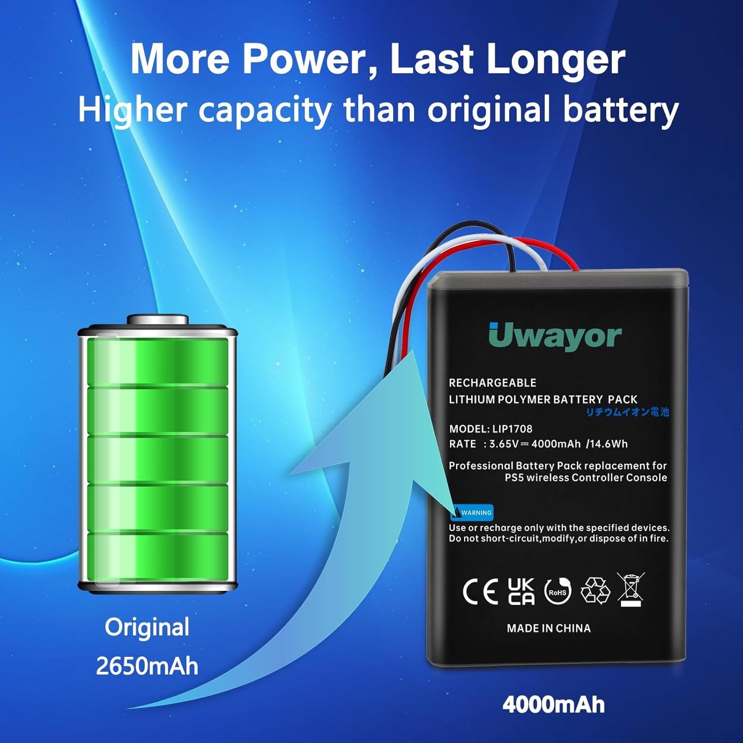 PS5 Controller Battery, 4000mAh LIP1708 PS5 Battery Replacement 2 Pack for Sony