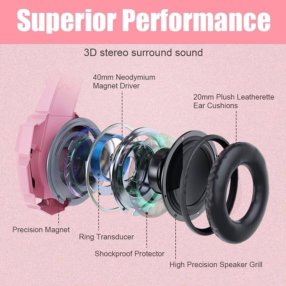 BENGOO 1100 Series USB/3.5mm Wired Over-Ear Headset Boom Mic Pink/Black