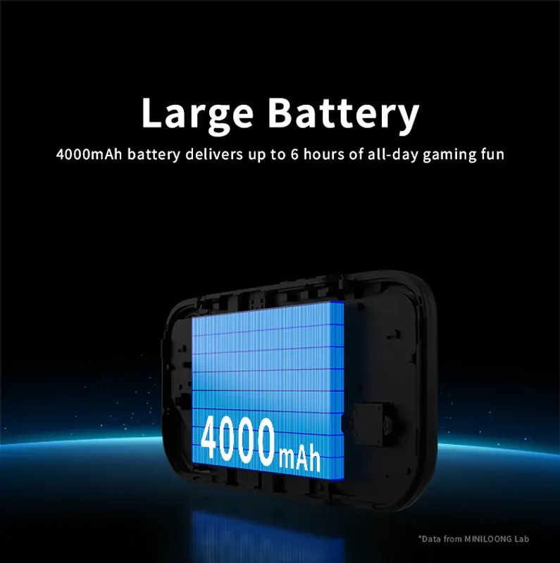 MINILOONG POCKET 1 Modular Retro Handheld Emulator 4″ 4:3 IPS RGB Hall Joystick