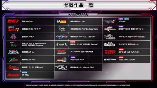 (JAPAN) PS5 video game SUPER ROBOT WARS Y – PS5