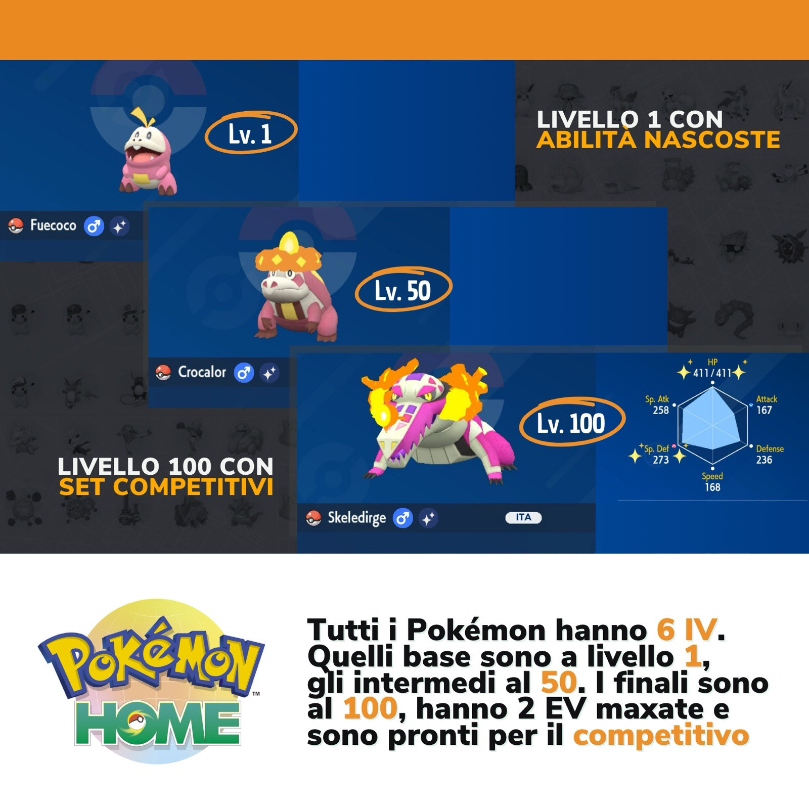 Pokémon HOME Shiny Living Dex Scarlatto Violetto Pokedex completo Tutti Paldea