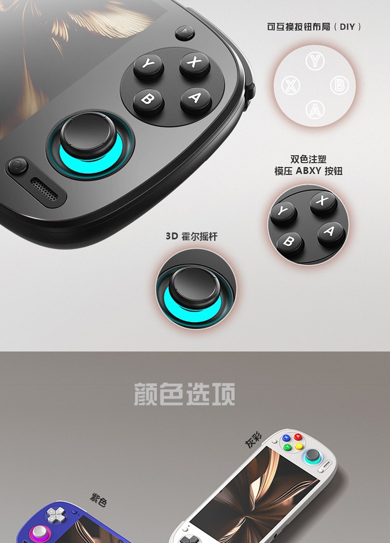 Retroid Pocket 5 1080P Portable Game Console