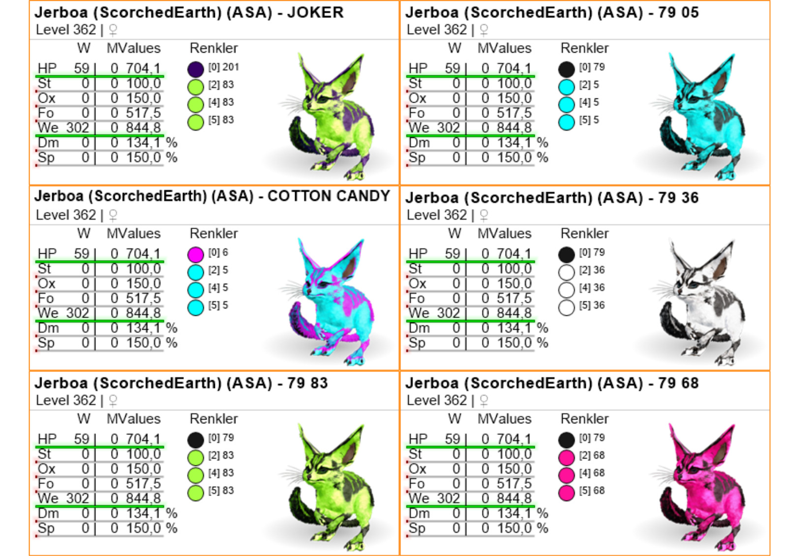 Jerboa 362 LEVEL TOP STATS Clone Ark Survival Ascended Official PVE