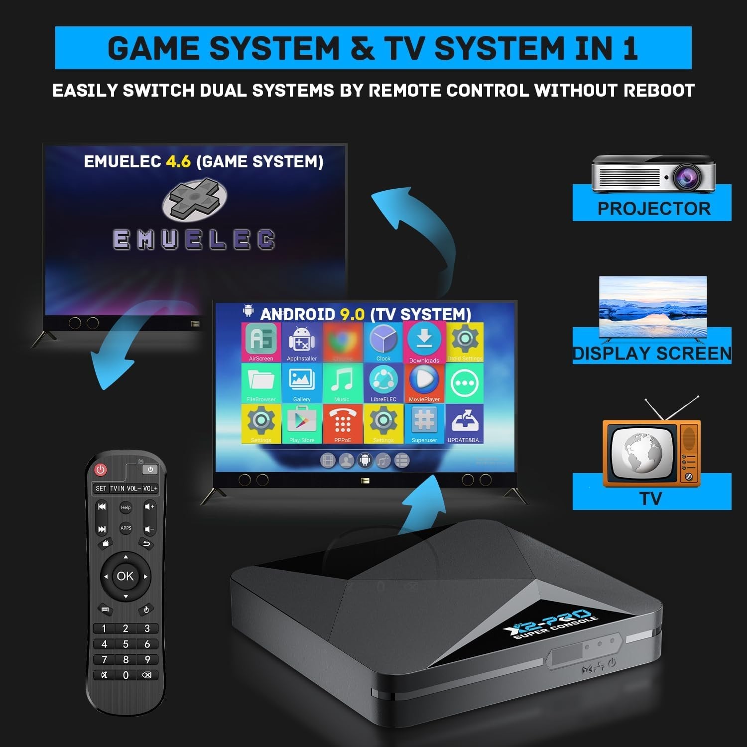 Experience 4K Retro Gaming with Super Console X2 PRO – Android 9.0 & EmuELEC 4.6