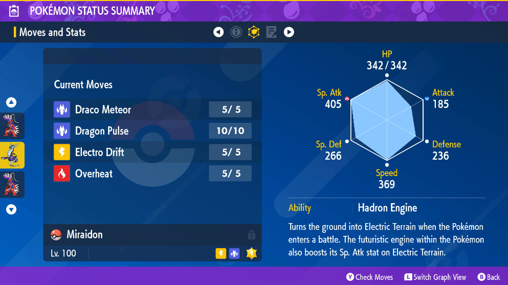 6IV MIRAIDON + KORAIDON 2 PACK | POKEMON SCARLET & VIOLET EV’D BATTLE READY FAST