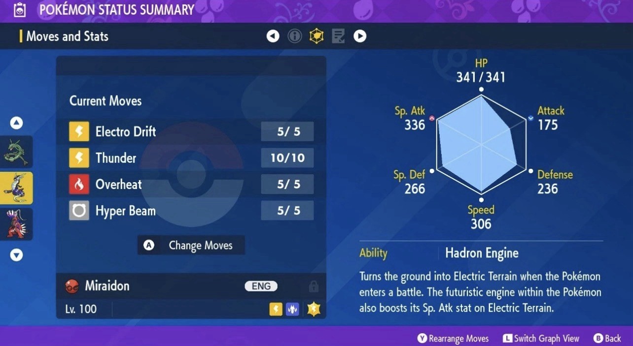 Pokemon SCARLET & VIOLET ✨ SHINY KORAIDON & SHINY MIRAIDON ✨ EVENT EXCLUSIVE ✨