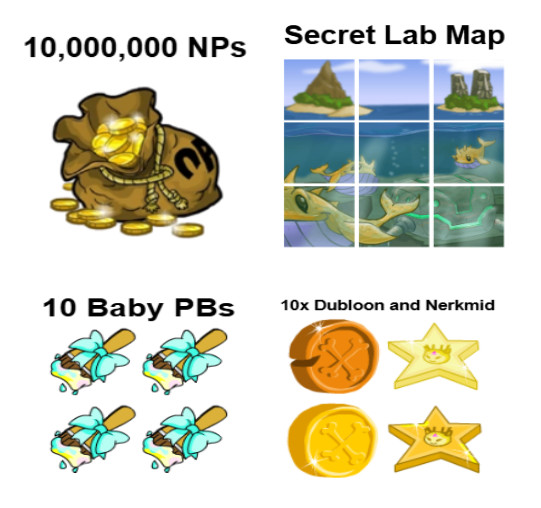 Neopets – Starter Bundle – 10m Neopoints + Items! Safest + Fastest