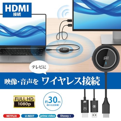 Ratoc Systems Wireless HDMI Transmitter/Receiver RS-WLHD1 HDMI Transmitter Up to