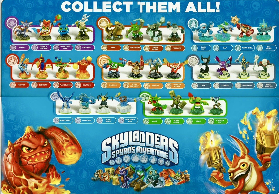 Skylanders – Spyro’s Adventure – Empire of Ice 🧊 Adv. Pk. – BNIFSB/Imperfect