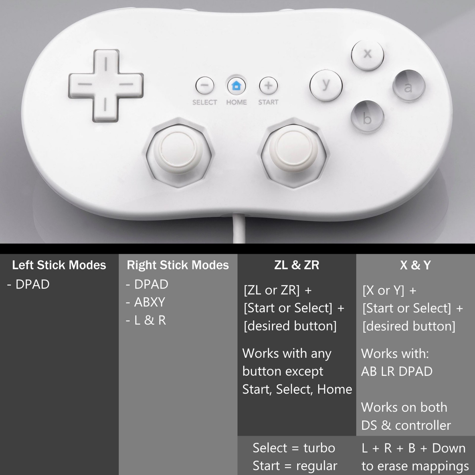 Capture Card & Controller Input Mail-In Service for DS