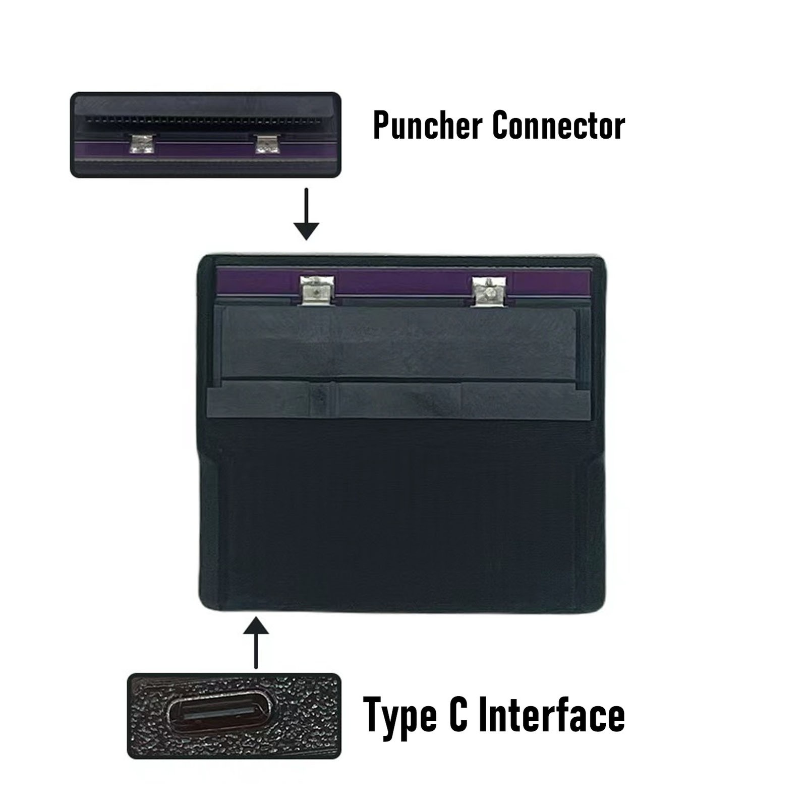 Game Card Burner Reader Fit For GBA Cartridges USB ROM Backup Tool Cartridg MVHQ