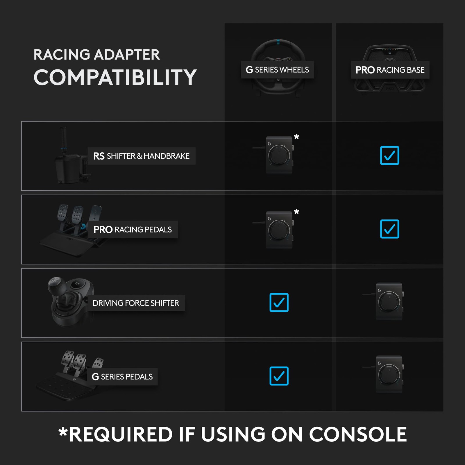 G Racing Adapter-BLACK-USB-N/A-WW-9007