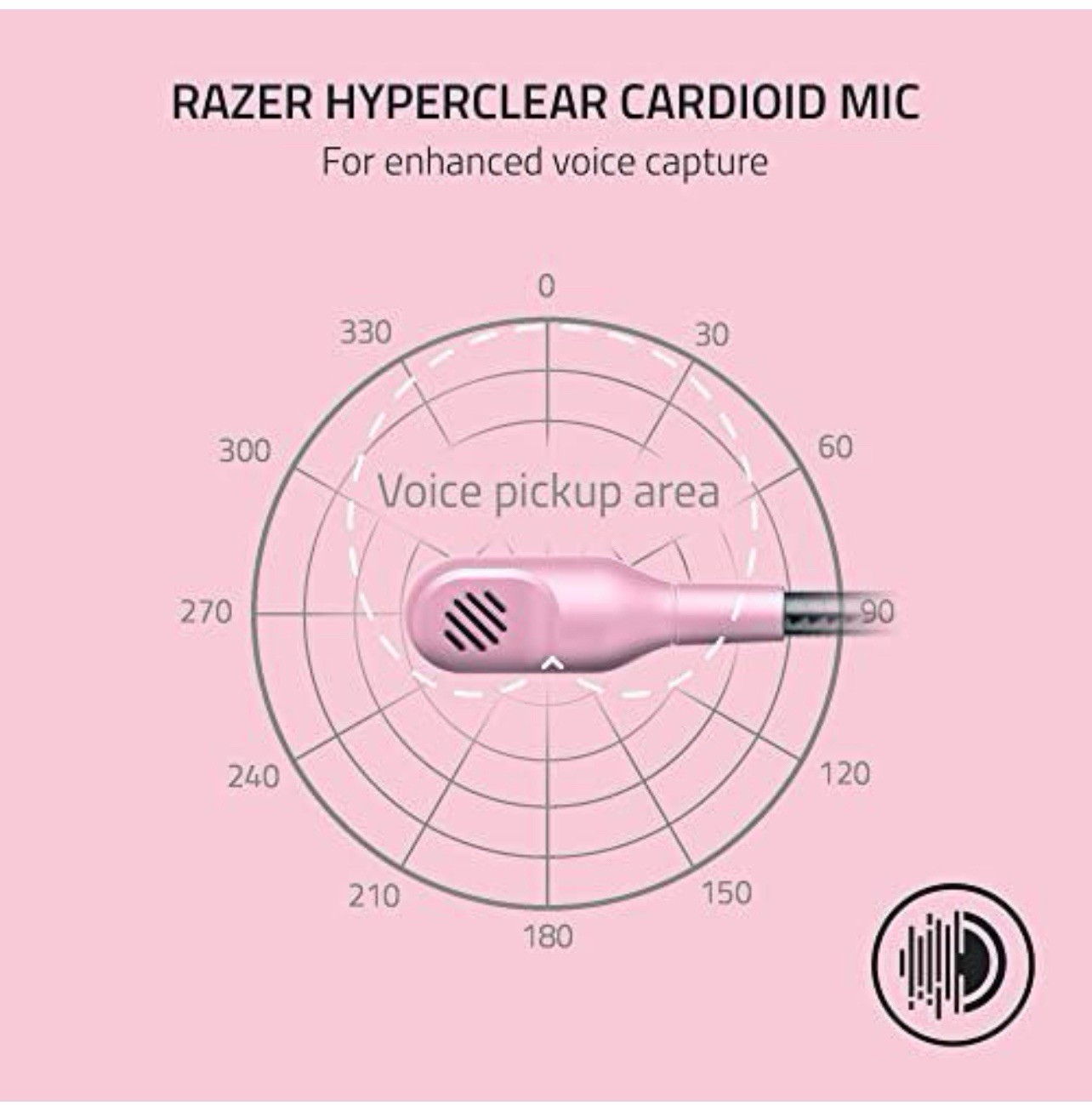 Razer – BlackShark V2 X Wired Gaming Headset – Quartz Pink