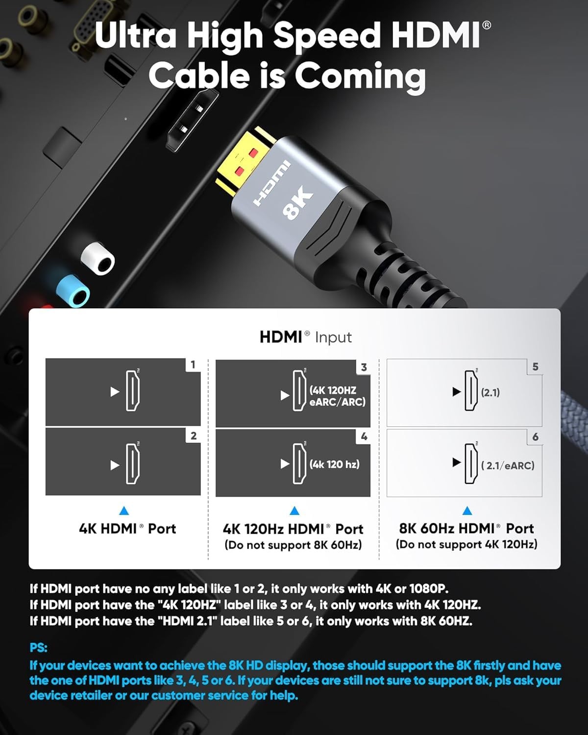 Highwings 8K HDMI Cable Long 2.1 30FT/9M, 48Gbps High Speed 30 feet, Grey