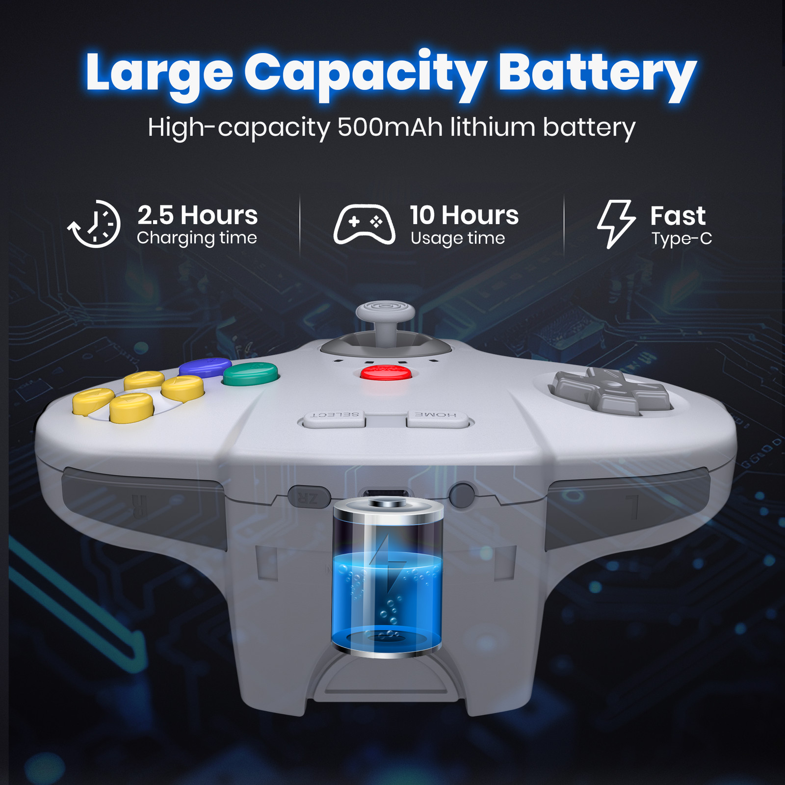 2.4 GHz Wireless N64 Controller Rechargeable For N64 Console, Built-in Rumble