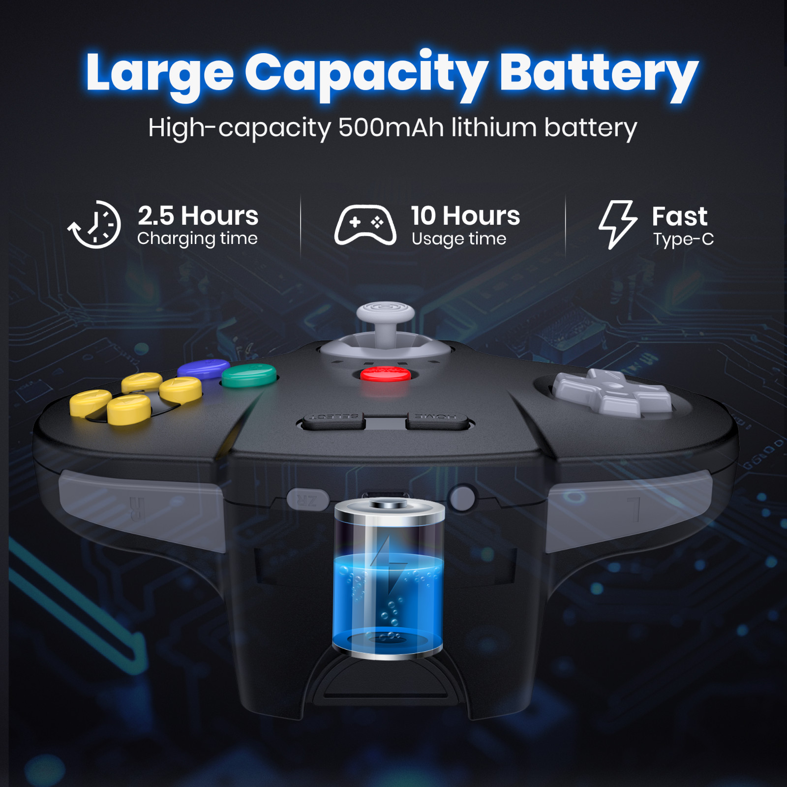 Wireless N64 Controller Rechargeable Gamedpad w/Rumble Pak for Nintendo 64 N64