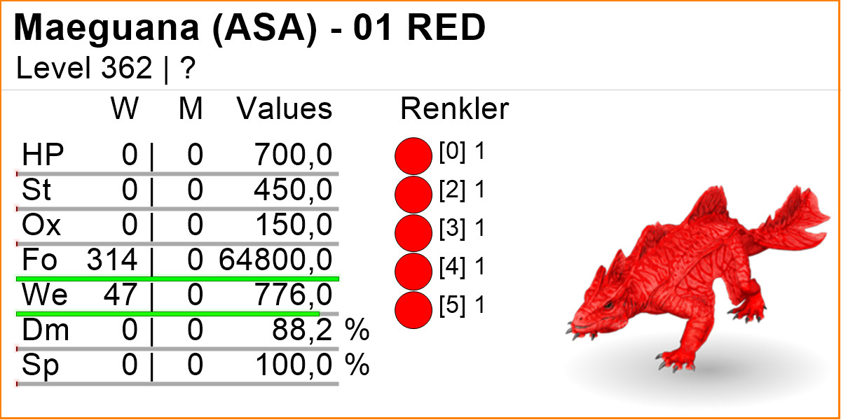 Maeguana 64800 FOOD MAX RANGE Ark Survival Ascended Official PVE