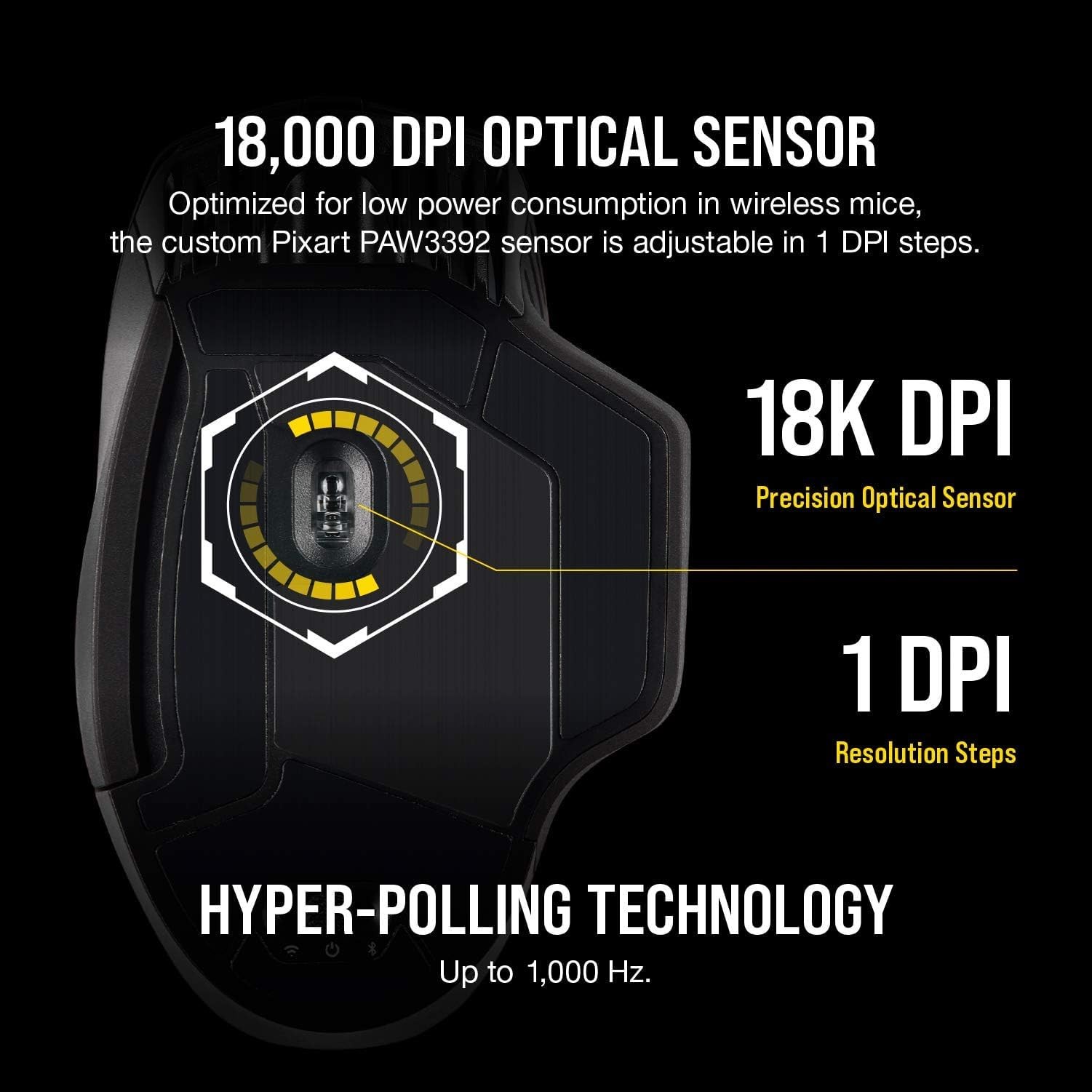 Corsair Dark Core Rgb Pro Wireless/Wired Fps Moba Gaming Mouse 18000 Dpi