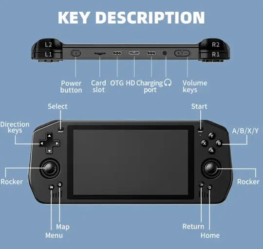 Android Handheld Game Console 5.5 Inch Touch HD Screen 5000mAh