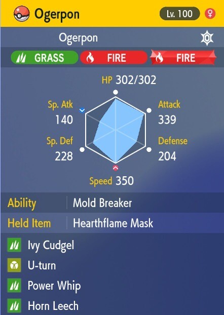 Pokemon Scarlet and Violet 6iv Max EV Ogerpon-Hearthflame Mask
