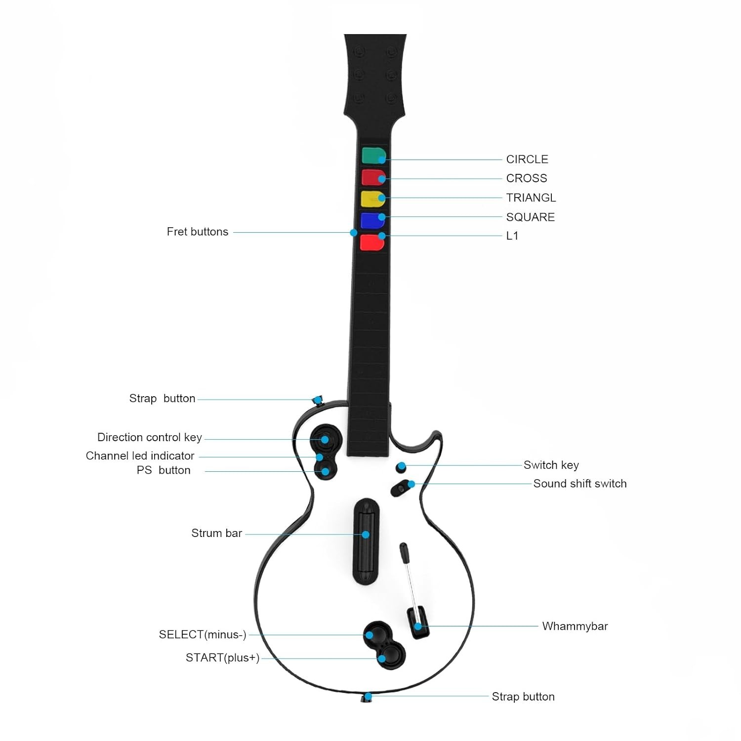 Guitar Hero Wireless Legends Rock Dongle Bundle for Fortnite#$-~
