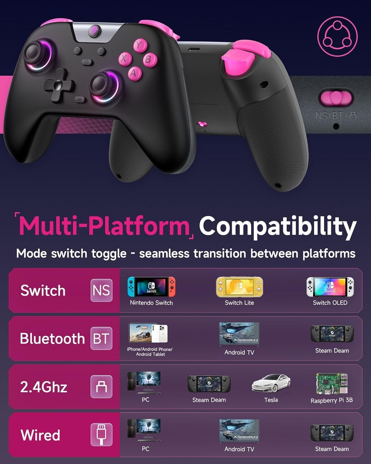2.4g Wireless Gaming Controller – Multi-Platform with RGB Lights & Hall Effect