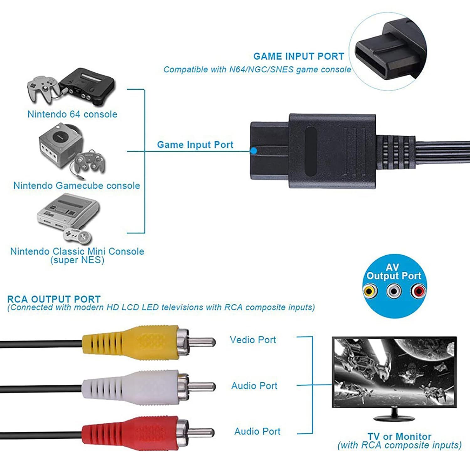 6FT RAC AV TV Audio Video Cable Cord For Super Nintendo SNES N64 Game Cube Lots