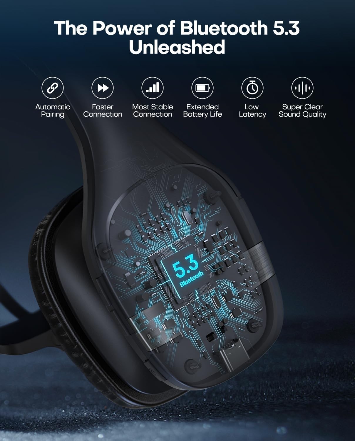 V5.3 Wireless PC Headset with Mic – 130H Playtime, LED Display, Noise Canceling,