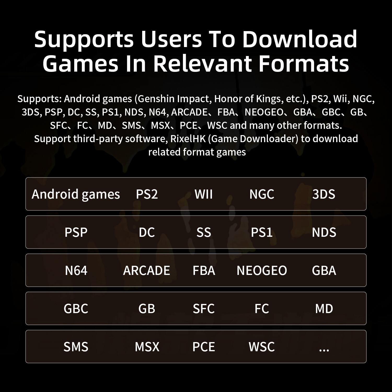 ANBERNIC RG Slide Android13 Handheld Game Console 4.7″ LTPS In-Cell Screen Gifts