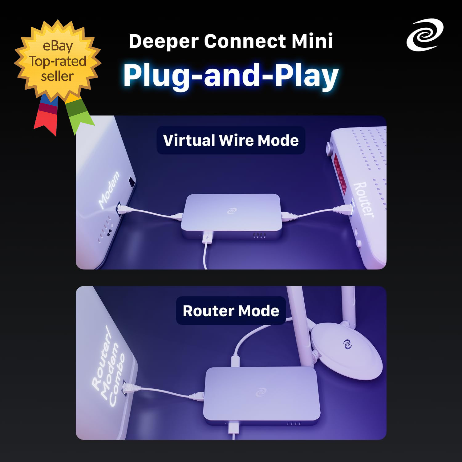 Deeper Connect Mini Basic VPN Router for Home Use Simple Secure Wi-Fi Device