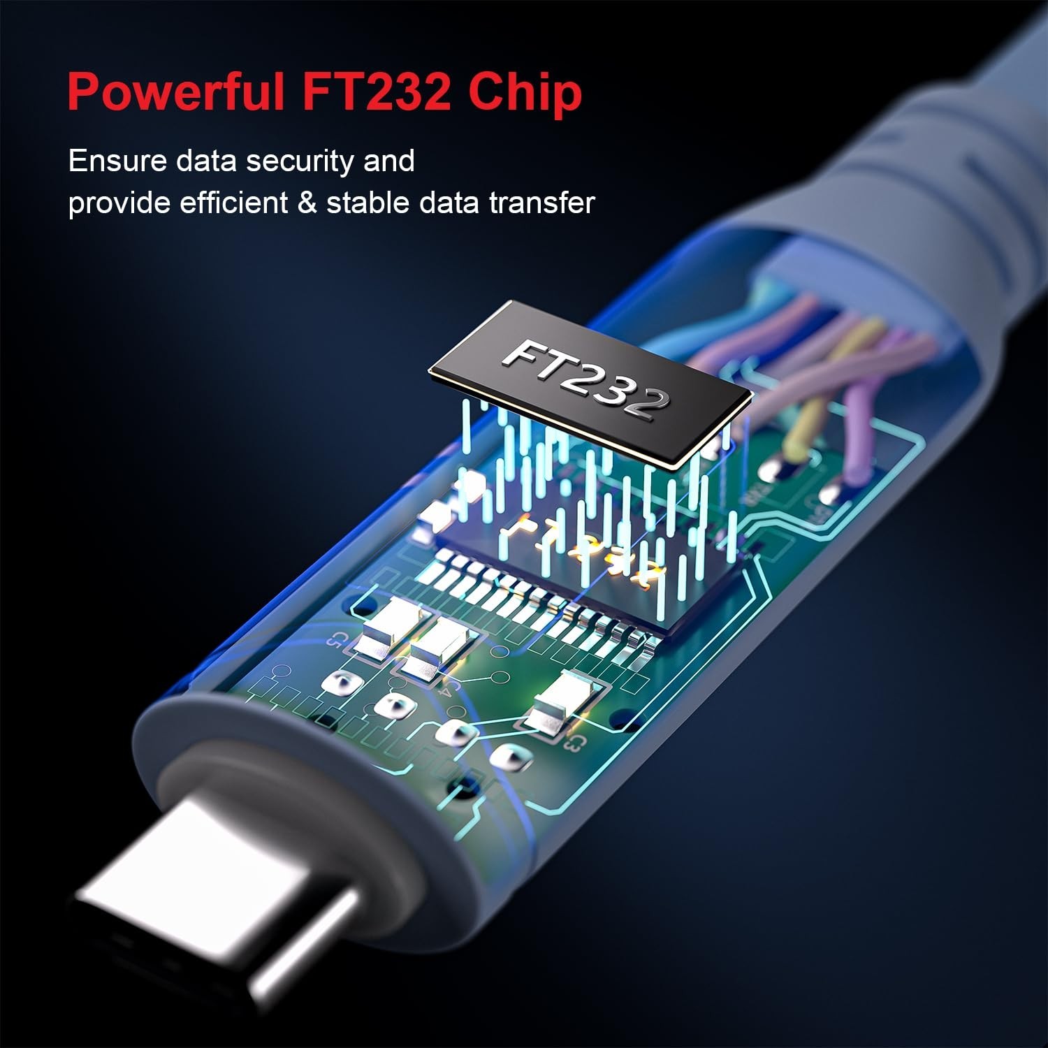USB-C to RJ45 Console Cable 2 Pack for Networking