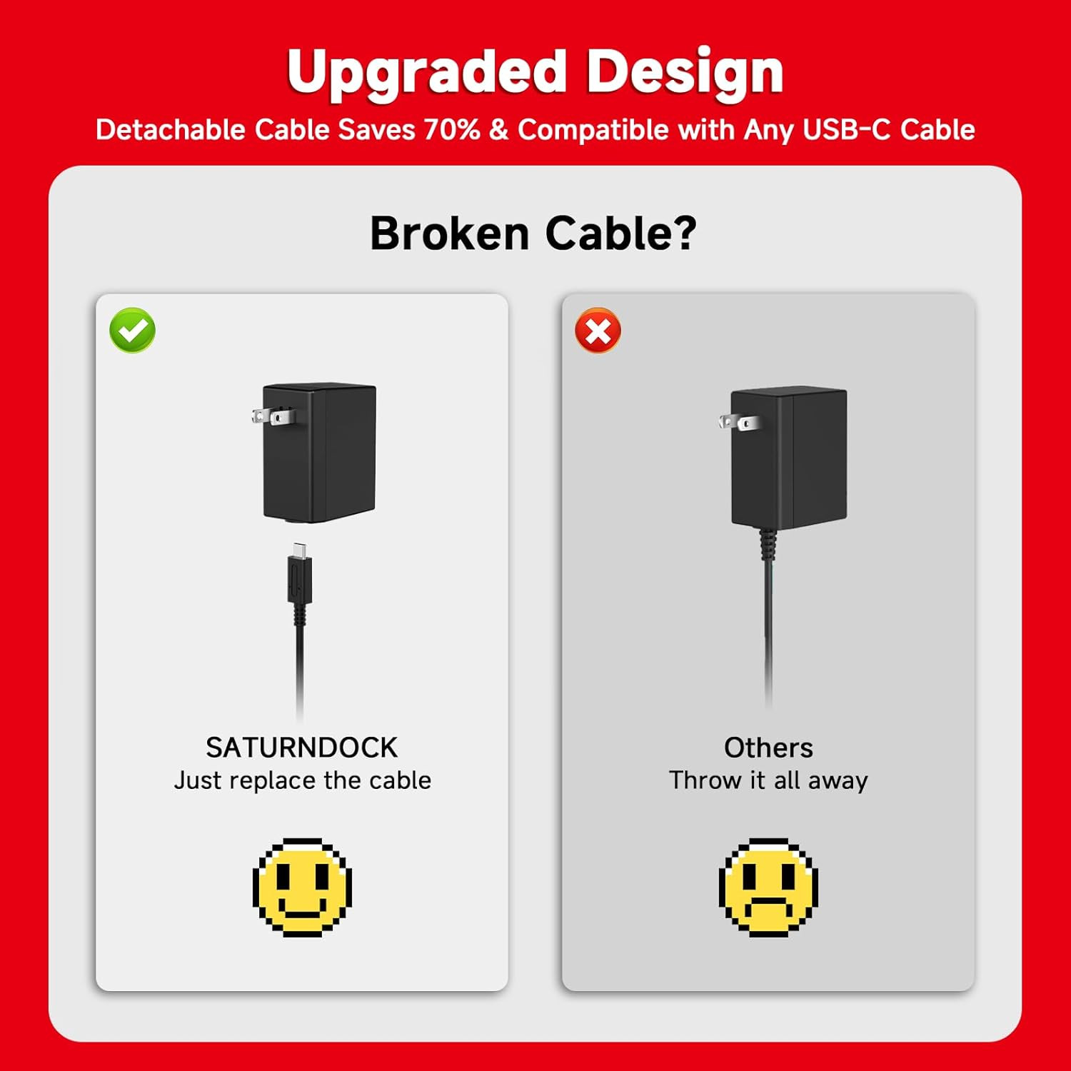 Charger for Nintendo Switch, 45W AC Adapter Fast Charging with 5Ft Detachable US