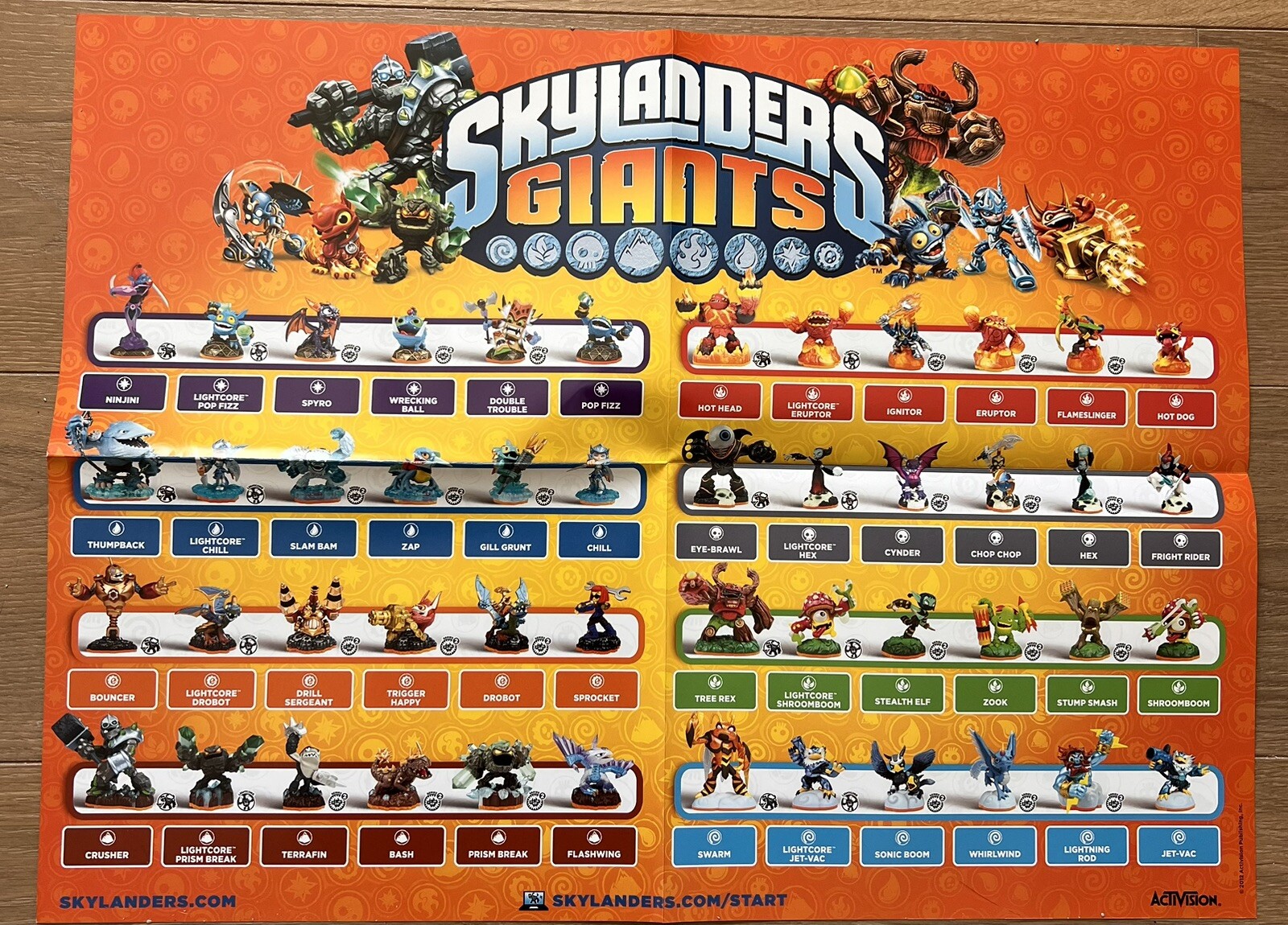 Lot 2 Skylanders Posters Giants and Swap Force Character Checklist New